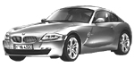 BMW E86 P1BA3 Fault Code